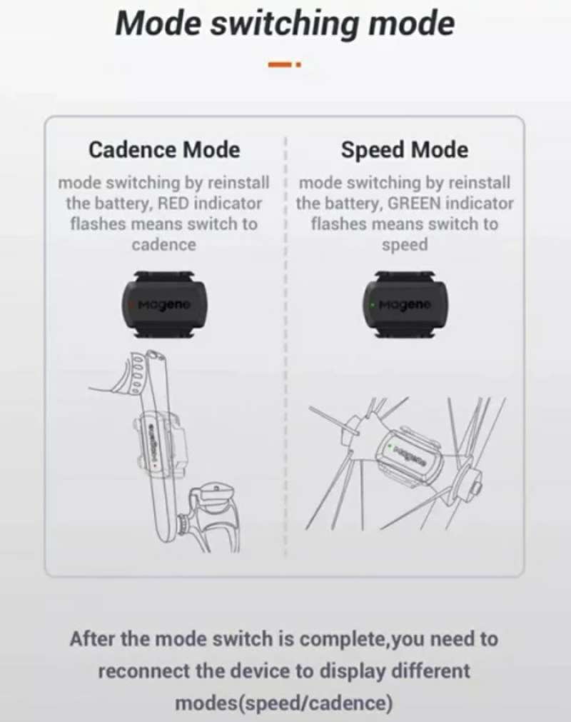 Promo Magene Gemini 210 Speed Cadence Sensor ANT Bluetooth for Strava
