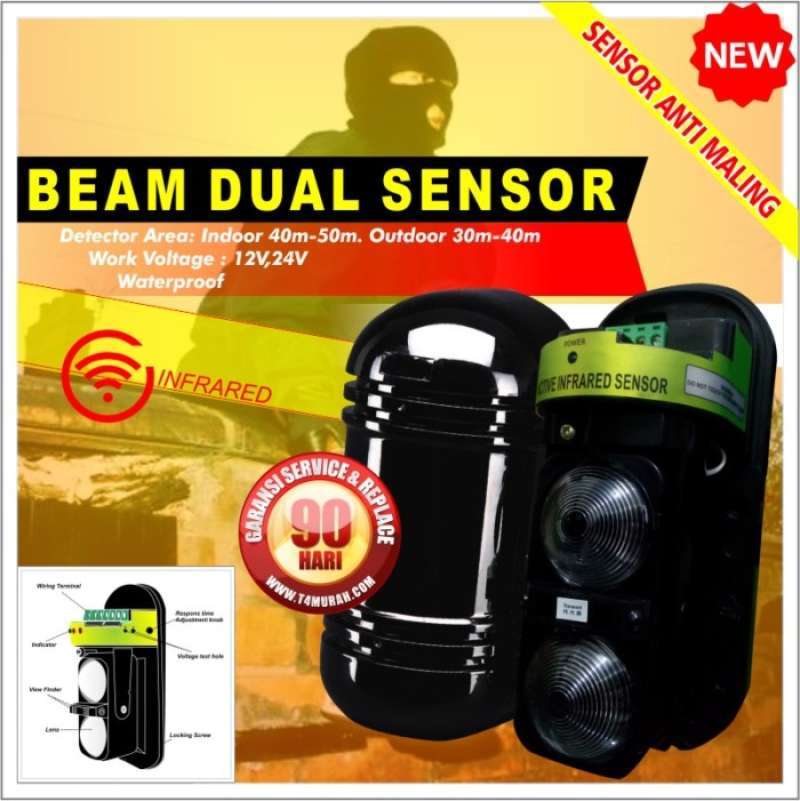 Promo Beam Sensor, Dual Sensor, Jarak 50m, Murah Diskon 35% Di Seller ...