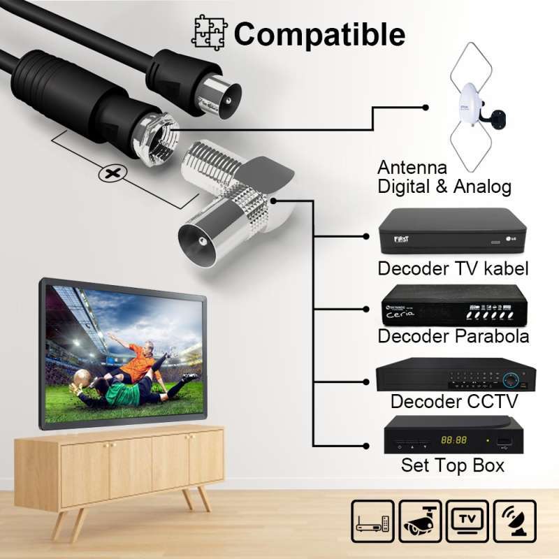 Jual Px Kabel Antena Tv Parabola Cctv Decoder Stb Coaxial Cable Male To ...