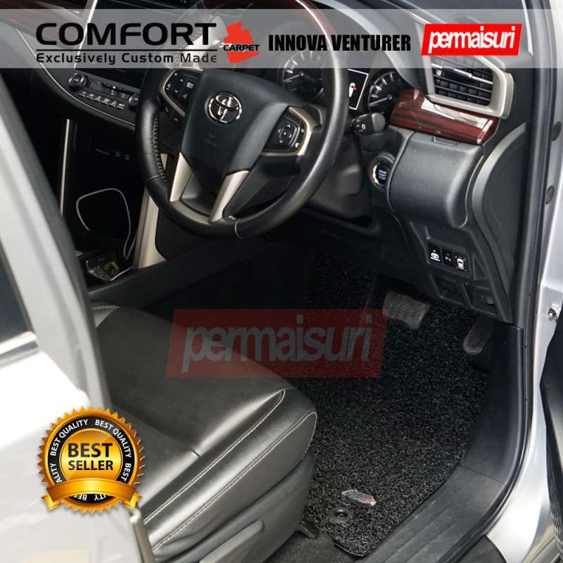 Upgrade Kenyamanan dan Estetika: Panduan Lengkap Memilih Karpet Mobil Innova 2014