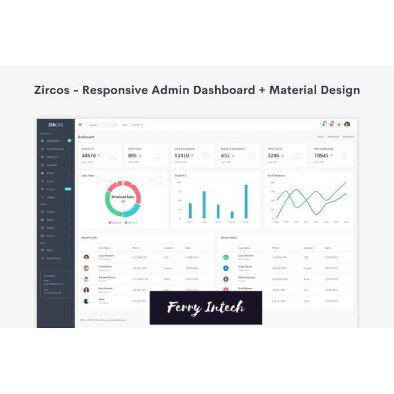Promo TEMPLATE ADMIN ZIRCOS ADMIN DASHBOARD + MATERIAL DESIGN Diskon 10 ...