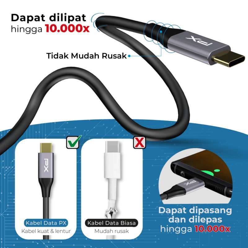 Promo Kabel Data Type C Fast Charging Quick Charge 100w 1 Meter Px Ucc3 ...