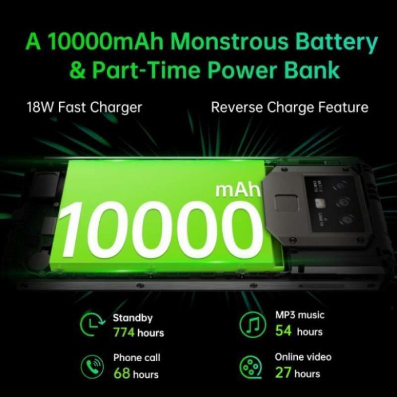 Jual Oukitel K15 Pro Plus 10000mah Nfc Fhd Global - Pro 6g/128g Di ...