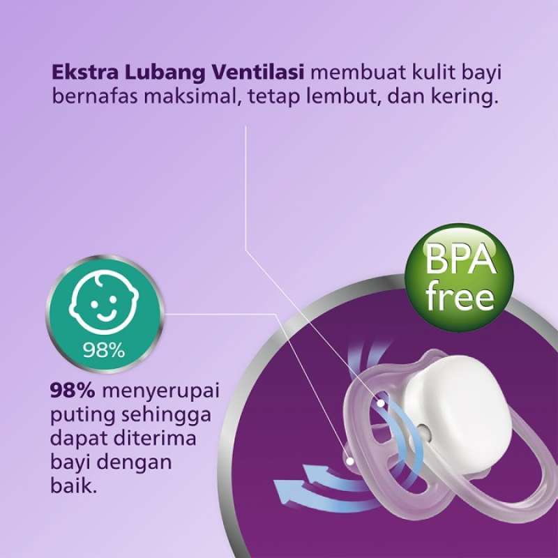 Jual Philips Avent Soother Air Coll 0-6m Girl Scf080/02 Mam/bfl Di ...