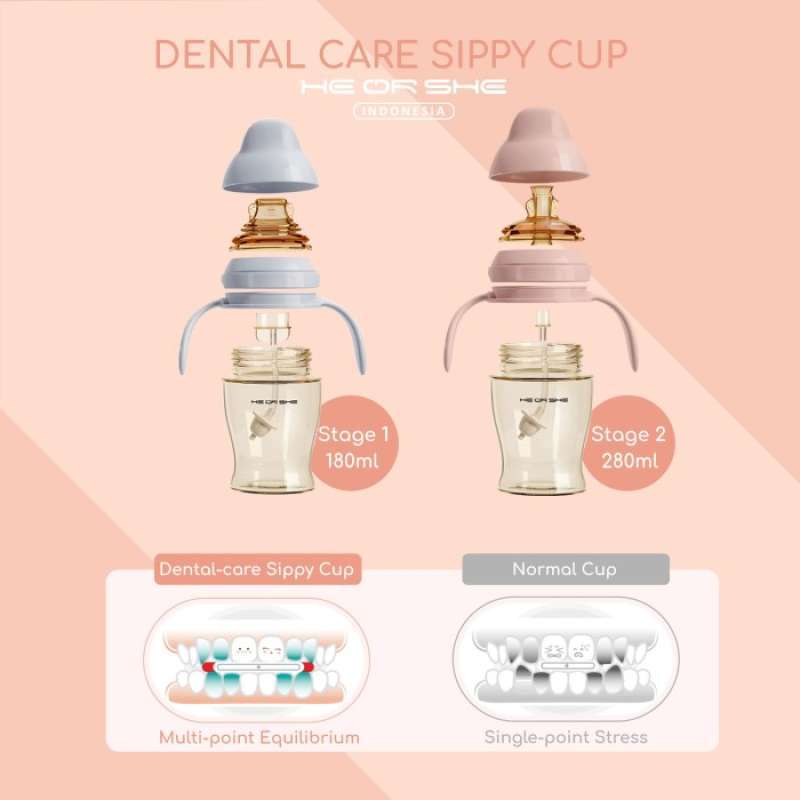 Promo HEORSHE DENTALCARE SIPPY CUP Diskon 29 di Seller lusiana shop