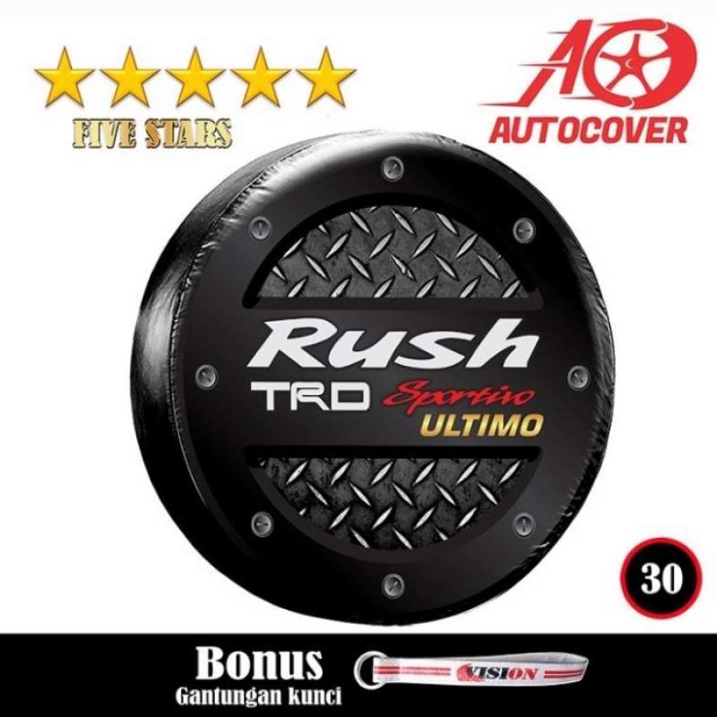 Potensi dan Tantangan Ban Bekas Rush: Dari Limbah Menjadi Aset