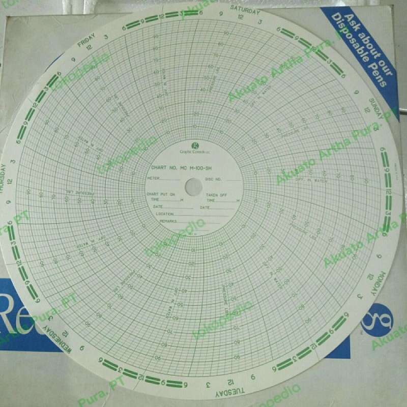 Promo kertas barton merk grafic m 100 sh chart barton diskon 33 di