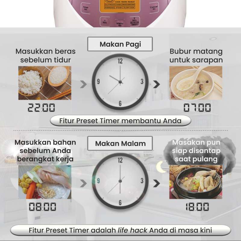 Jual CUCKOO Digital Rice Cooker 1 L CR0631F/PK Magic Com Penanak Nasi di Seller CUCKOO
