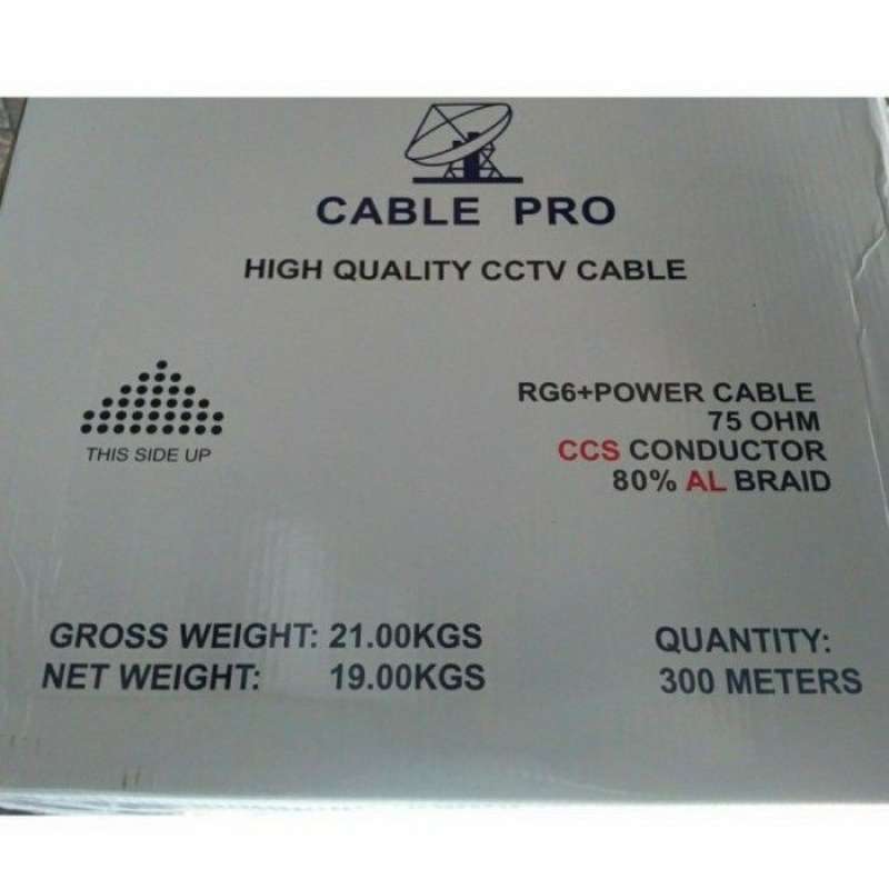 Promo Kabel Koaksial / Kabel Tv Rg6 Rg 6 / Coaxial Cable Pro Koaksial ...