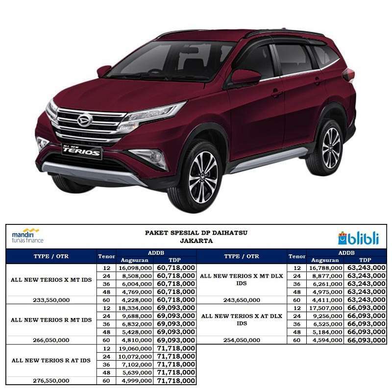 Jual Daihatsu All New Terios X IDS Mobil [Paket ADDB Spesial DP] 24