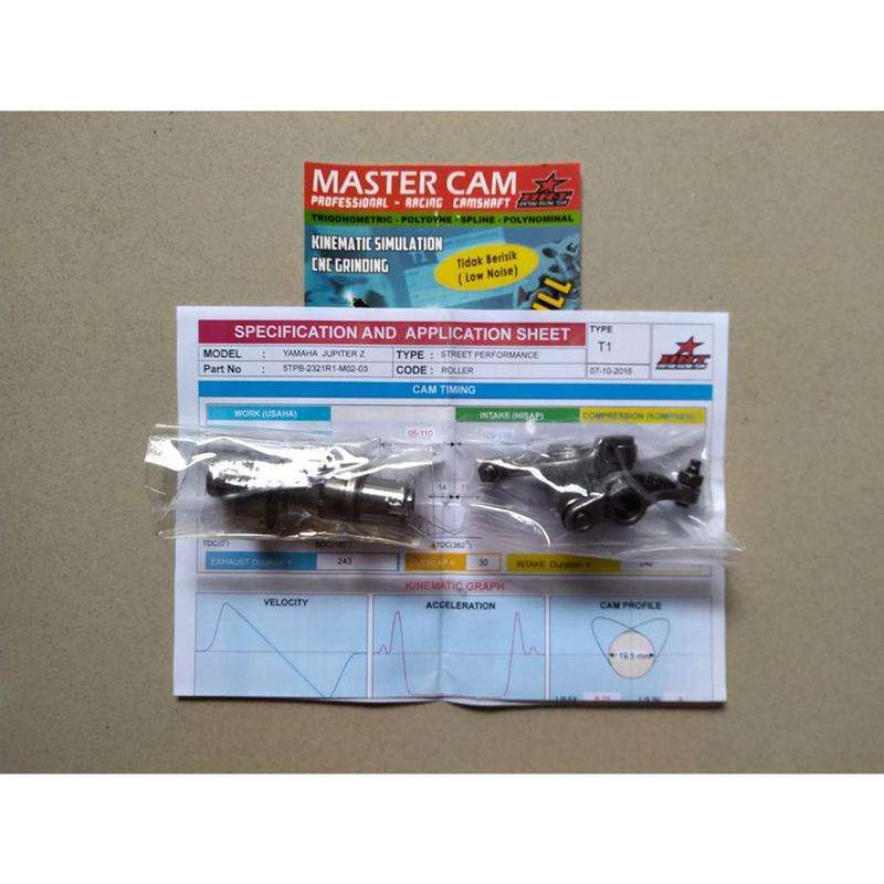 Jual Noken As BRT Jupiter Z Set Rocker Roller Arm RRA di Seller