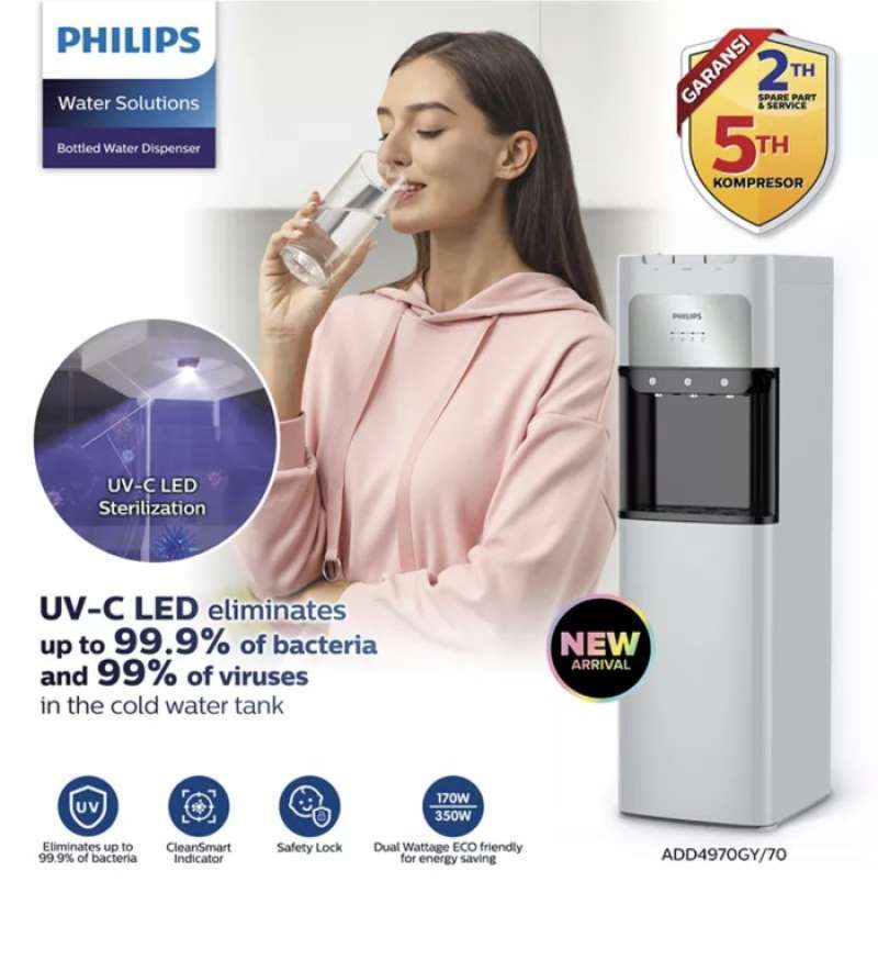 Jual PHILIPS Water Dispenser Bottom Loading ADD4970 GY di Seller Zahra