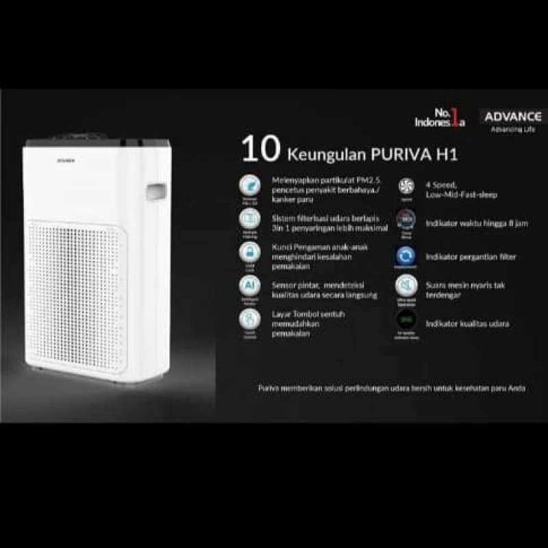 Jual AIR PURIFIER ADVANCE SARINGAN UDARA PURIVA H1 ADVANCE di Seller
