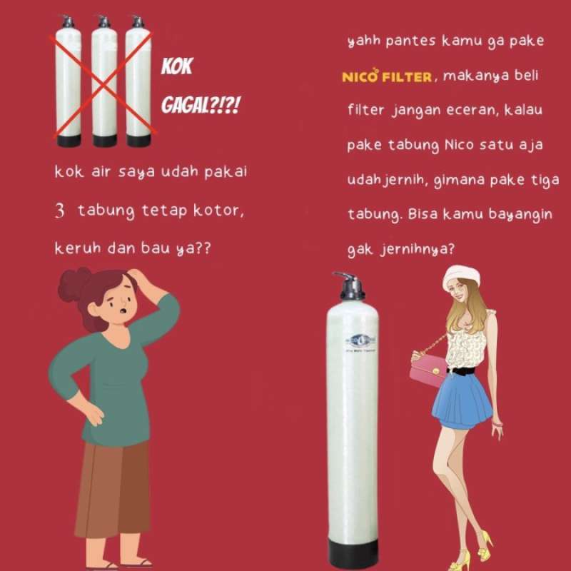 Jual Nico Filter Air Penjernih SD 1354 Zat besi keruh kotor PLUS Anti