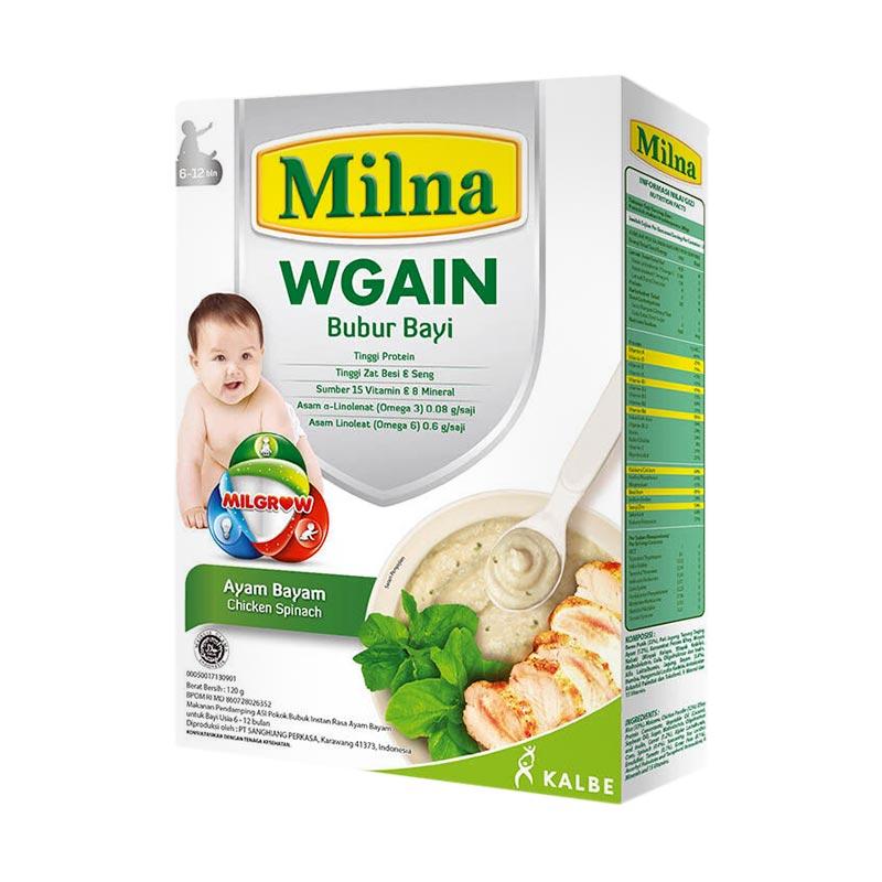 Bubur Bayi Promina 6 Bulan - Bubur Bayi Instan Atau Bubur Bayi Buatan