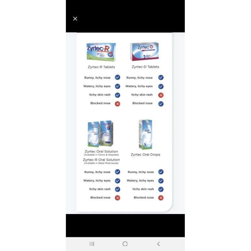 Codipront Natal Jual Obat Codipront Cum Exp Terbaik April 2026 - Harga Murah & Gratis ...