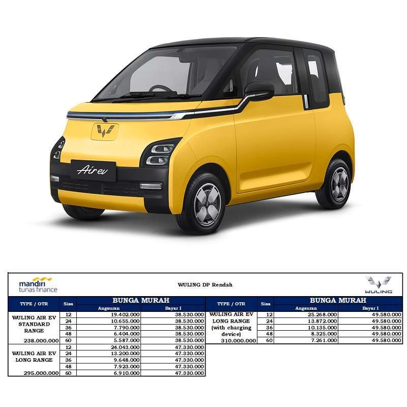 Jual Wuling Air ev Standard Range Mobil [DP Rendah] 60 Lemon Yellow A