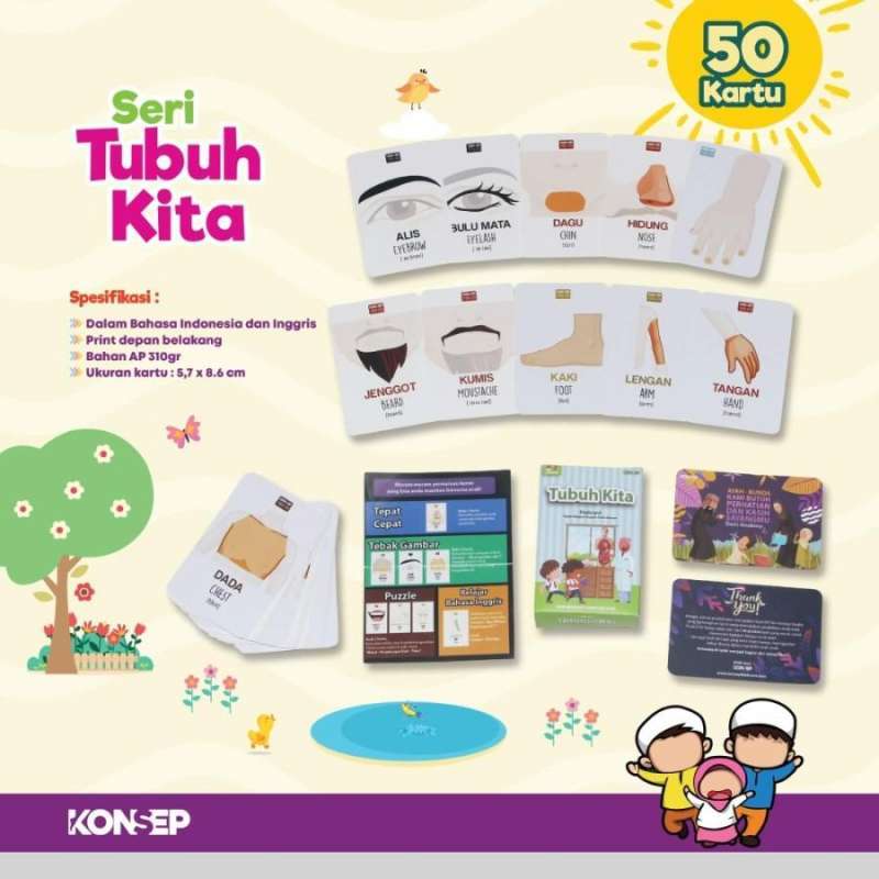 Jual Flash Card Tubuh Kita - Kartu Belajar Edukasi - Konsep Studio Di ...