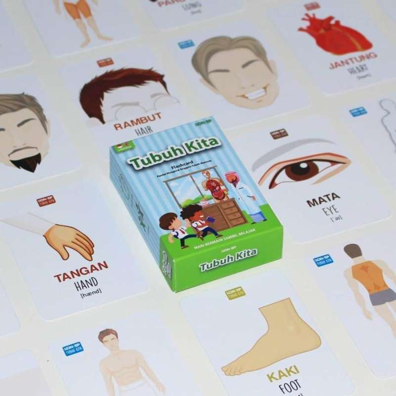 Jual Flash Card Tubuh Kita - Kartu Belajar Edukasi - Konsep Studio Di ...