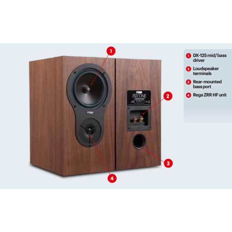 Jual Rega RX1 RX 1 Audiophile pasif bookshelf speaker di Seller ...