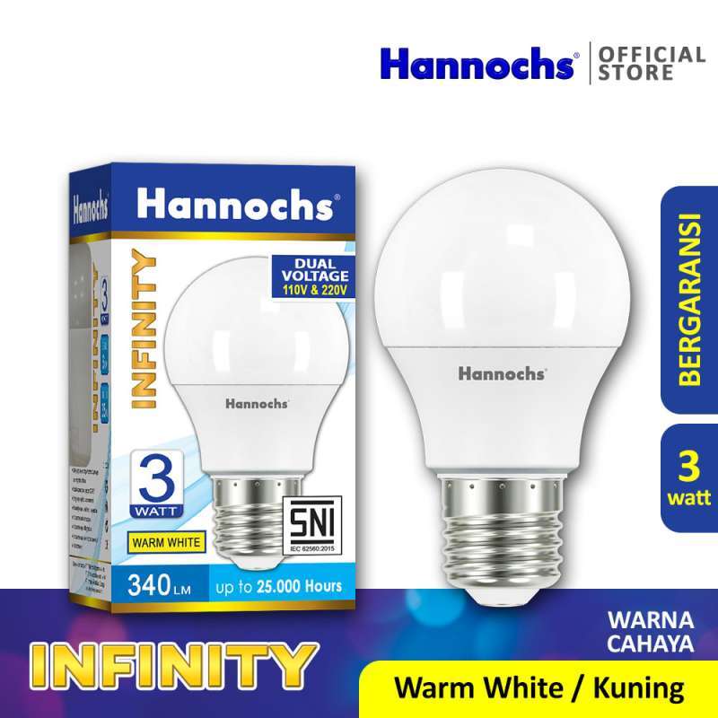 Jenis Lampu Led Hannoch - LAMPUTASOR