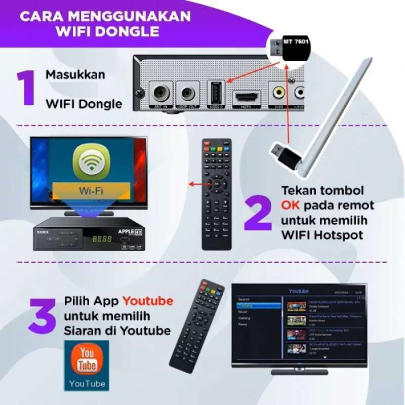 Jual Usb Wifi Set Top Box Dongle Receiver Stb Tv Parabola Antena Pc Mt