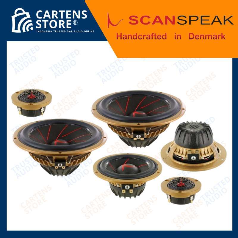 Jual Scanspeak Series Terbaru Dengan Harga Termurah Di 2024 Blibli