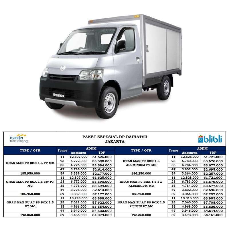 Jual Daihatsu Grand Max PU AC PS BOX 1.5 ALUMINIUM PT MC Mobil [Paket