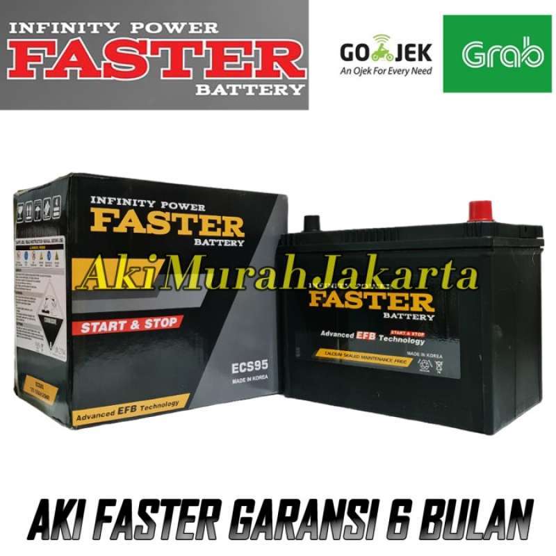 Aki Mobil Alphard: Panduan Lengkap dari Pemilihan hingga Perawatan