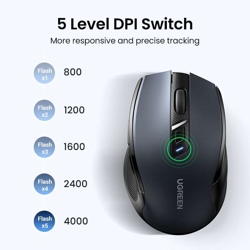 Mouse Verticale Ergonomico Wireless Uineer | Bluetooth 5.0/2.4GHz, 6 Tasti, 4 DPI Regolabili