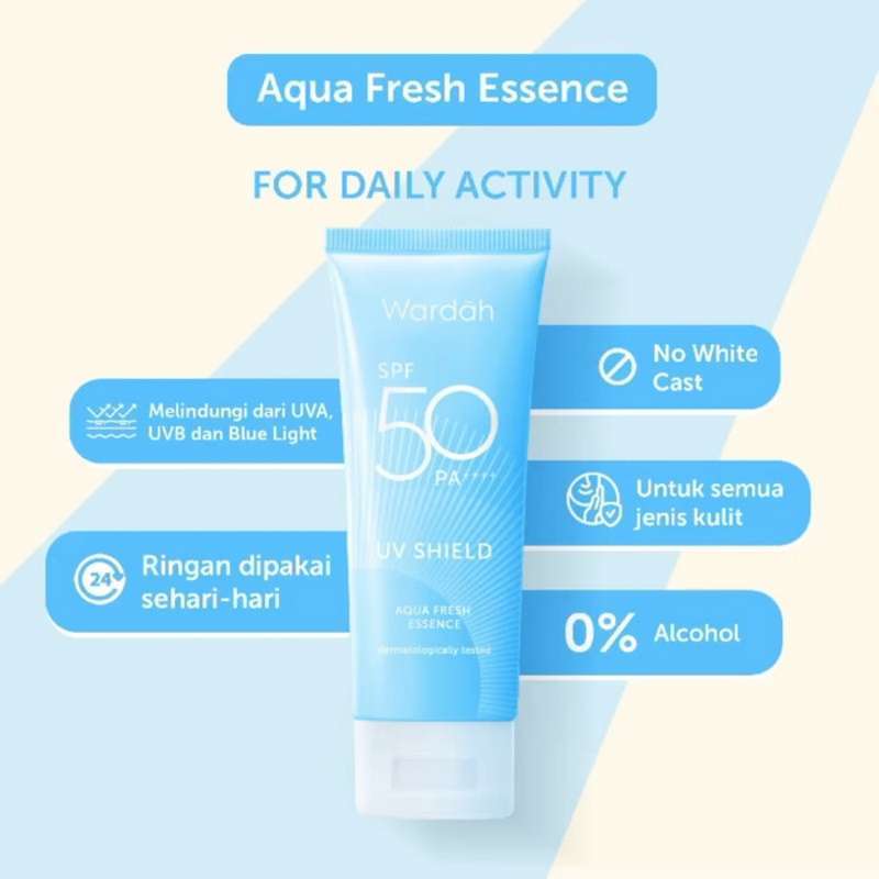 Sunscreen Wardah Spf 50 Uv Shield - My Dailosophy Review ...