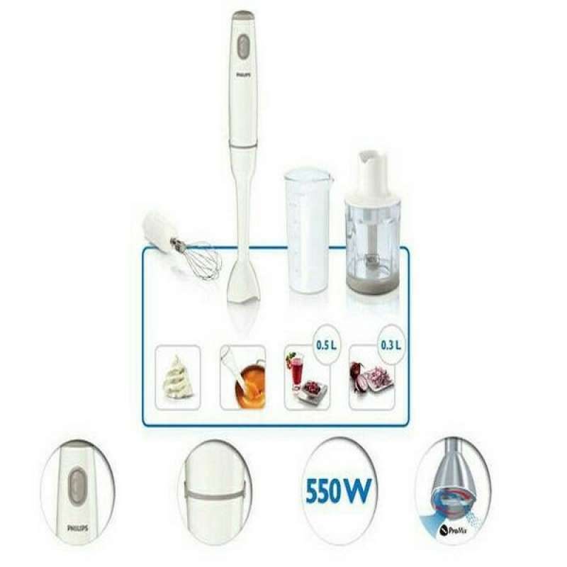 Jual Blender Tangan Philips Hr 1603 / Philips Hand Blender Hr1603 di