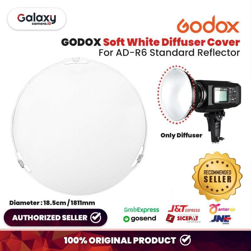 Daftar Harga Standard Reflector 💯 Original & Spesifikasi Lengkap Juni 2026