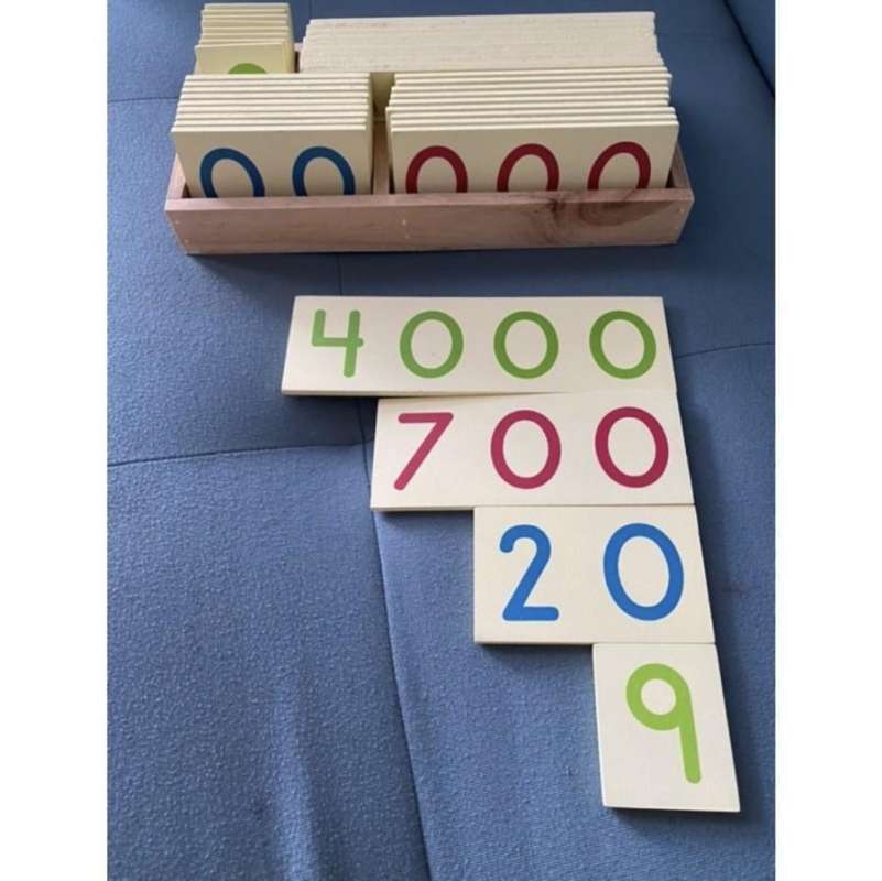 Jual Large Number Card Montessori/ Kartu Angka Montessori Di Seller ...