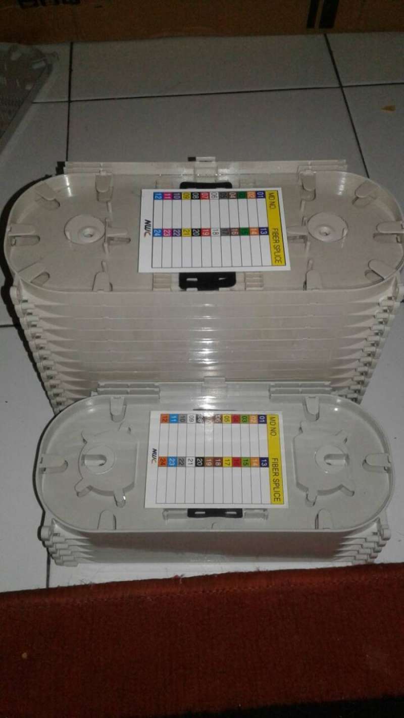 Jual CASETTE CLOSURE NWC KAP 24C dan 48C di Seller GENTASTORE ...