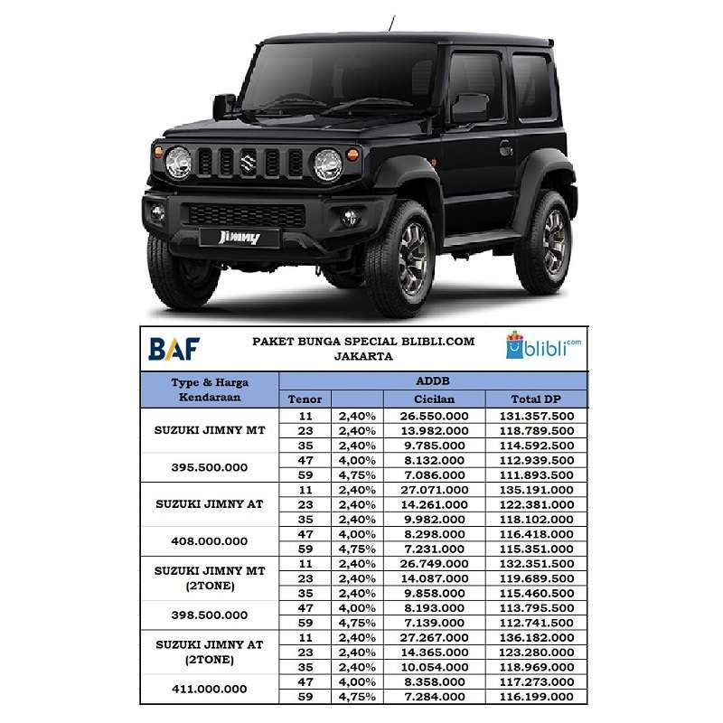 Jual Suzuki Jimny 1.5 Mobil [Bunga Special] di Seller Leasing BAF by