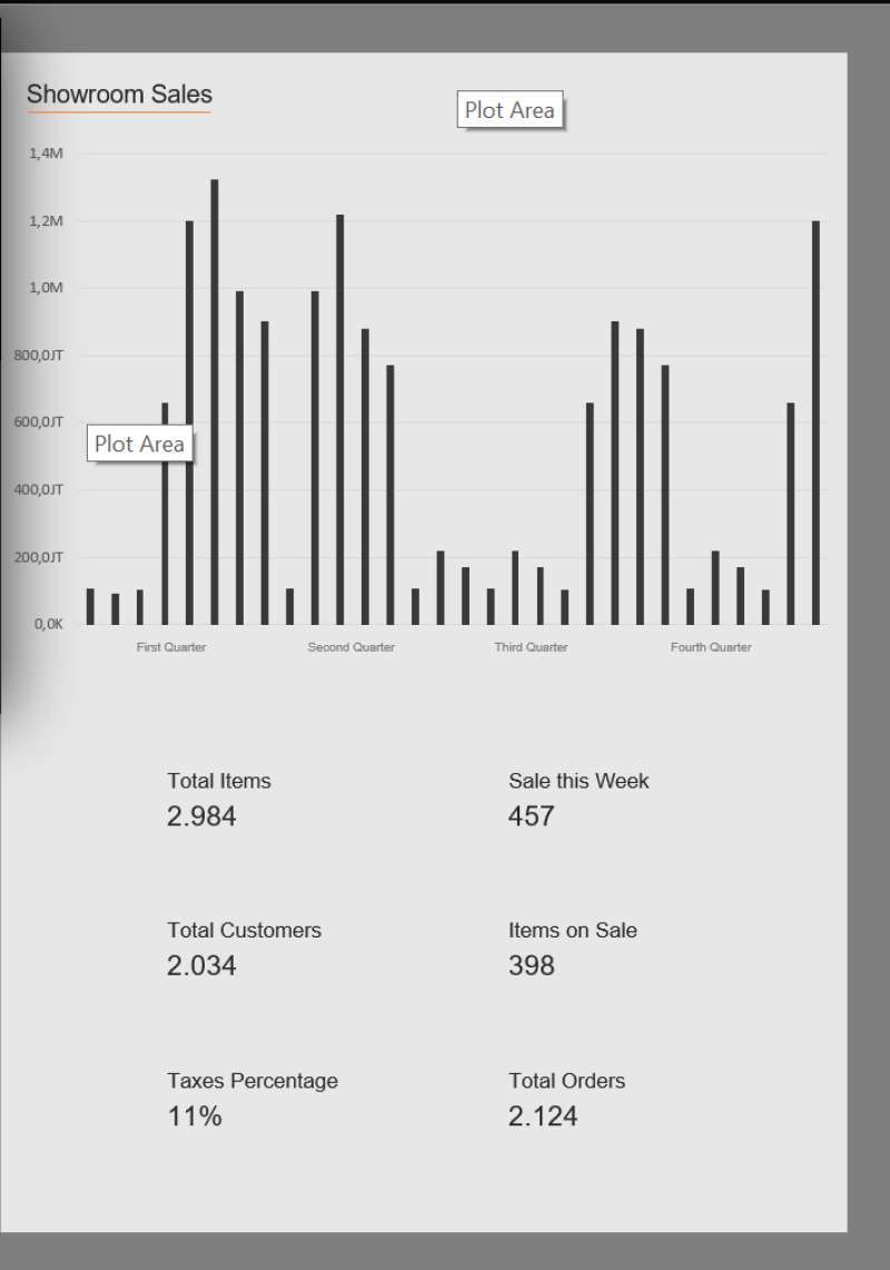Promo Template Excel Dashboard Untuk Presentasi : Sales Report Weekly ...
