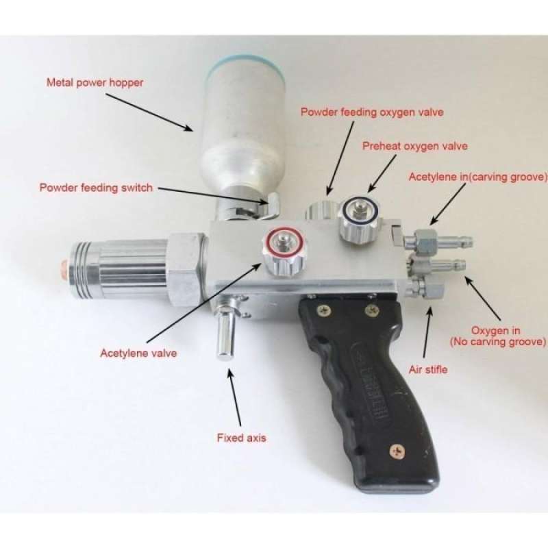 Jual Metal Powder Spray Welding Torch, Oxygen Acetylene Flame Welding Handl di Seller
