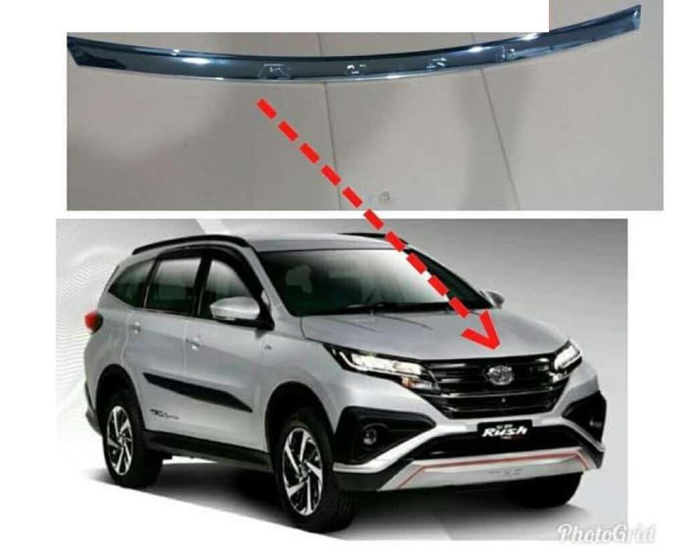 All New Toyota Rush: Evolusi SUV Kompak yang Tak Lekang Oleh Waktu