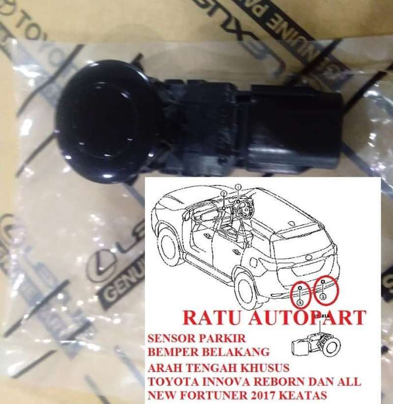 Sensor Parkir Innova: Fitur Keamanan yang Penting atau Hanya Tambahan?