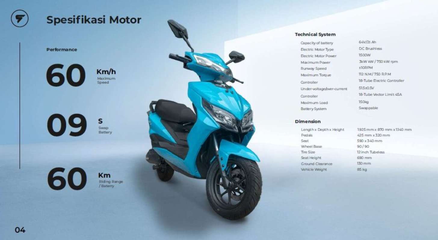 Jual Smoot Motor Listrik Tempur Facelift Black Di Seller Listrik