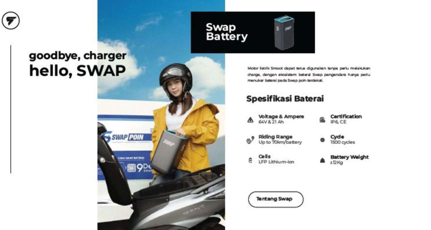 Jual Smoot Motor Listrik Tempur Facelift Black Di Seller Listrik