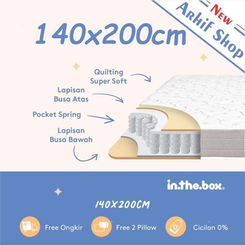 Kasur Spring Bed 140x200 - Harga Termurah Juli 2024 | Blibli