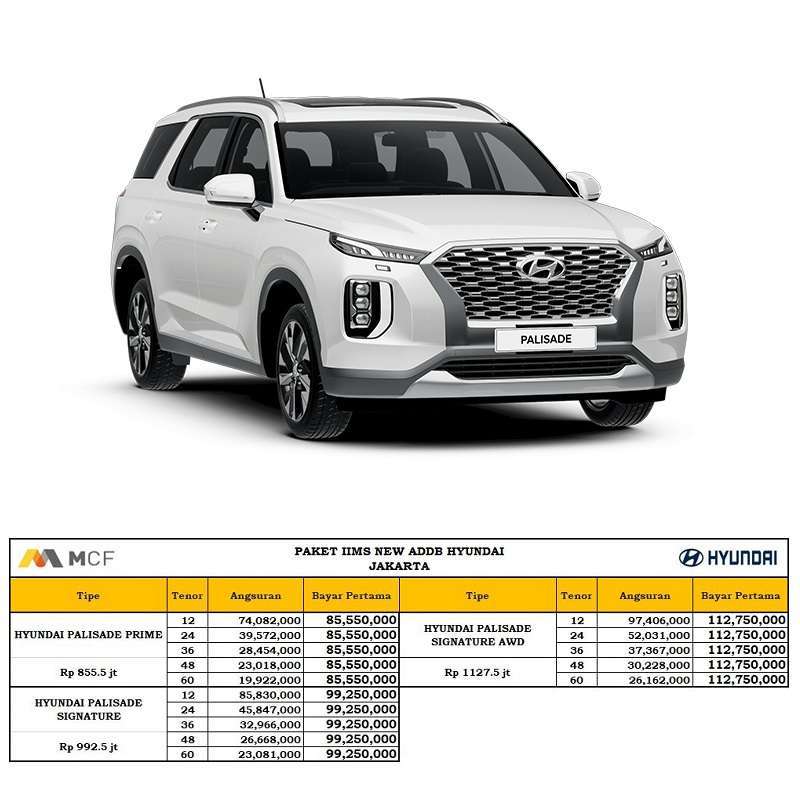 Jual Hyundai Palisade Prime Mobil [Paket IIMS NEW ADDB] di Seller Mega ...
