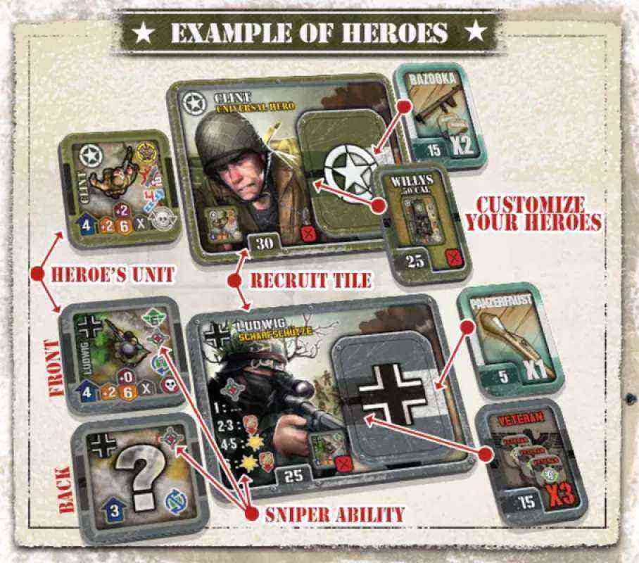 Heroes of Normandie Big Red One main image 1