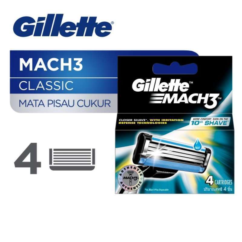 Gillette R41 Jual Gillette Blade Termurah - Harga Grosir Terupdate Hari Ini | Blibli