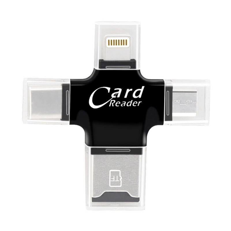Haraga Card Rider Daftar Harga Card Reader 🔥 Original & Spesifikasi Lengkap Juli 2026