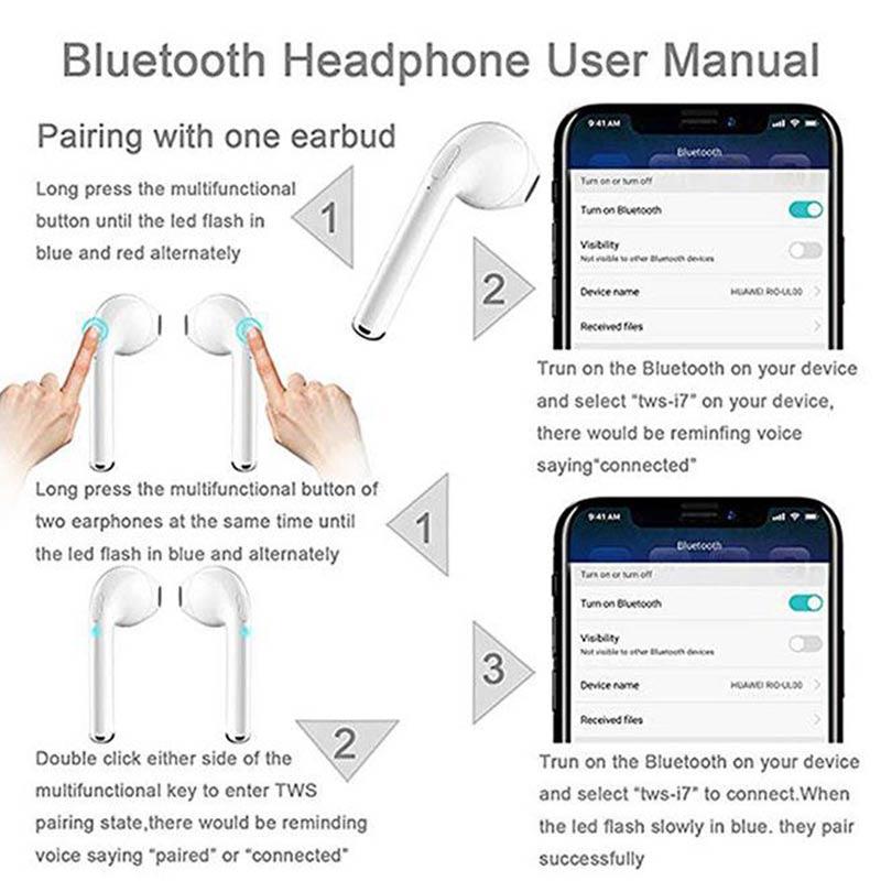 Jual ISMN i7S Mini Airpods TWS 4.2 Bluetooth Headset with
