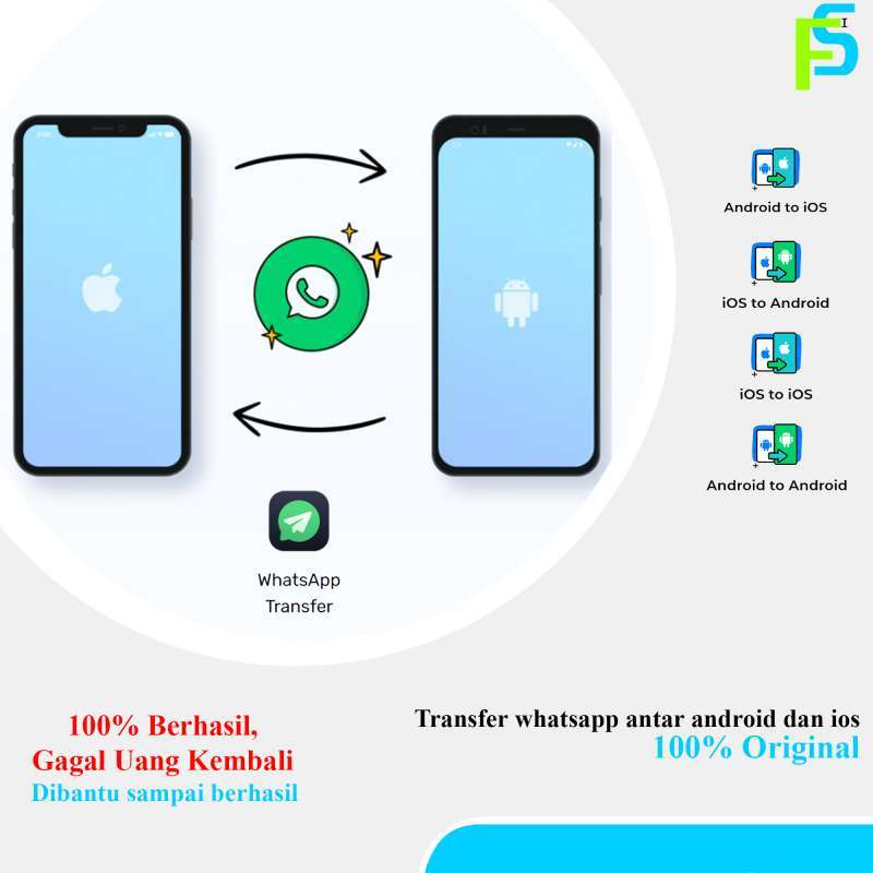 Promo Wondershare Dr Fone Whatsapp Transfer iOS dan Android Original