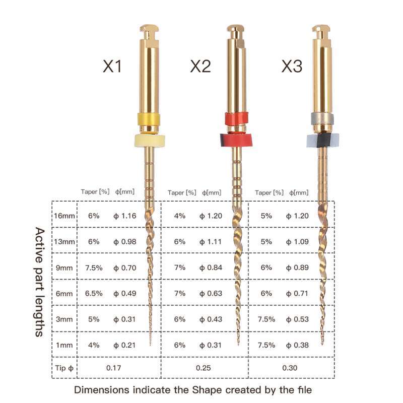 Jual JINGT Gigi Reciprocating Endodontik File Mesin Menggunakan Niti